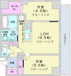 中島公園駅 徒歩6分 4階の物件間取画像